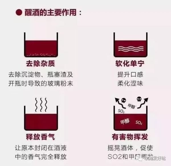 紅酒為什么要醒酒？