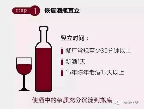 紅酒為什么要醒酒？