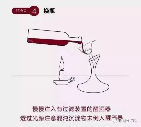 紅酒為什么要醒酒？